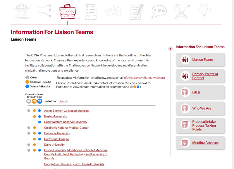 liason teams