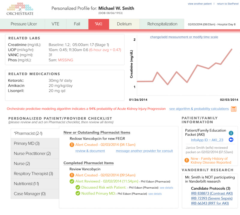 orchestrate-dashboard-preview-4