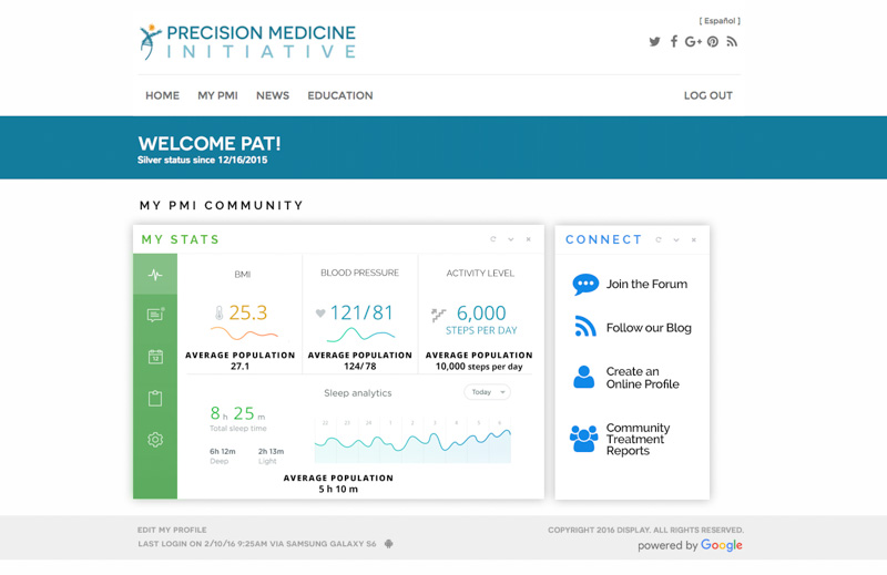pmi-dashboard-v2-pmi-community-v6
