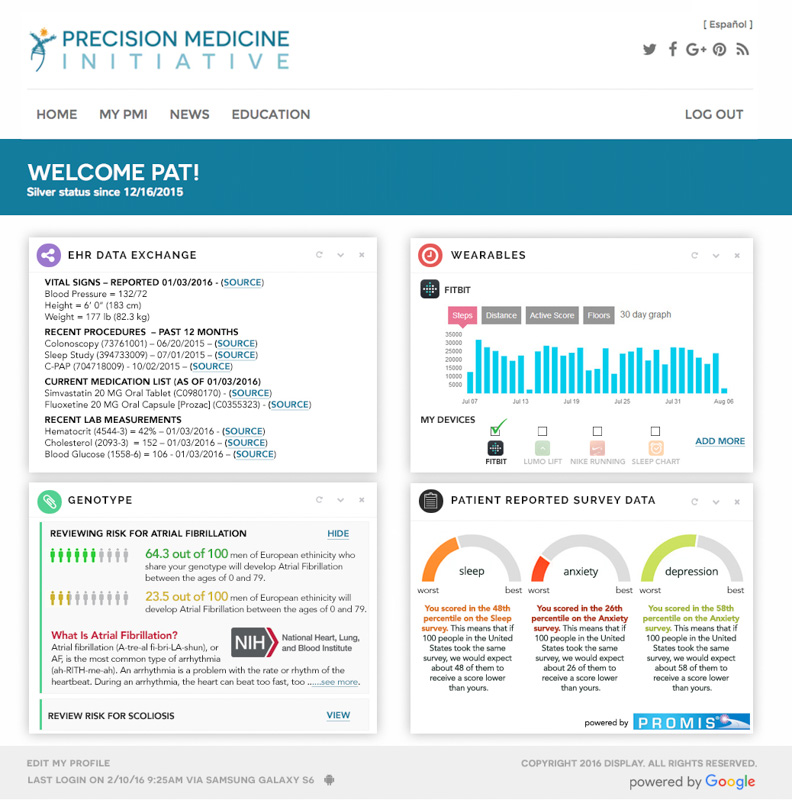 pmi-dashboard-v2f