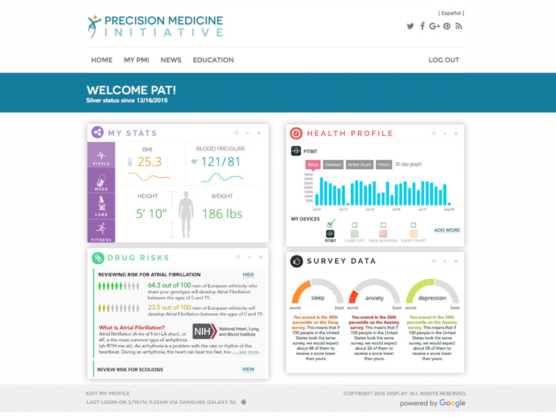 pmi-dashboard-v4