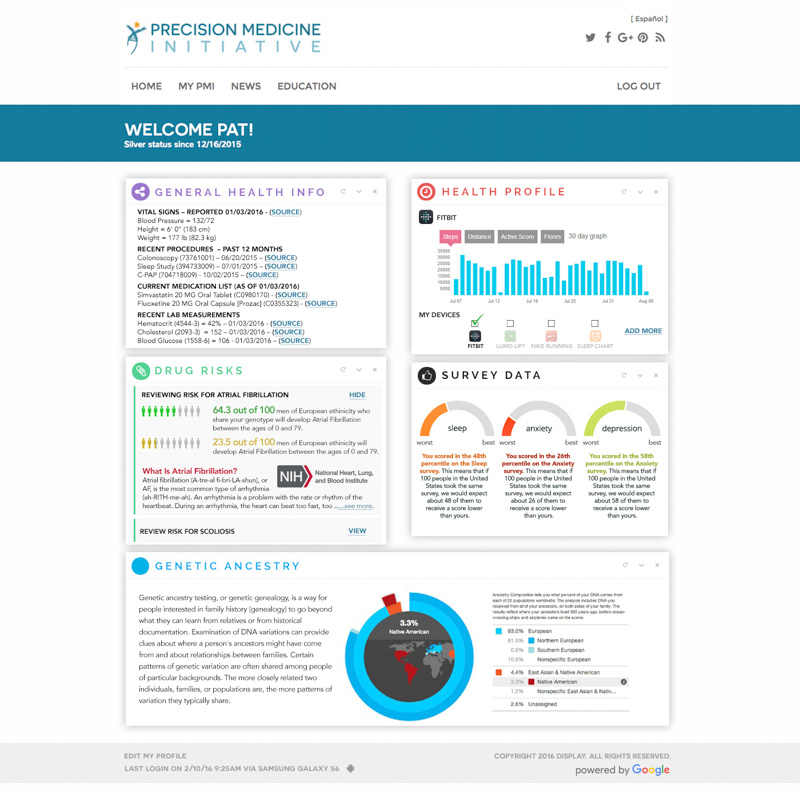 pmi-dashboard-v4-ancestry