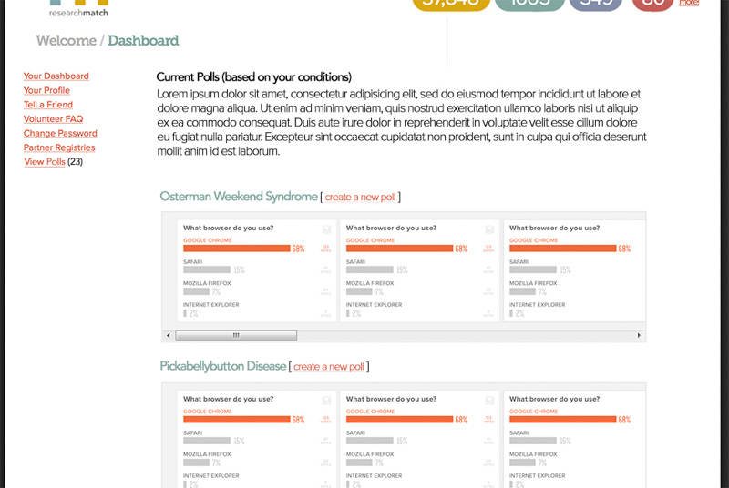 polls-volunteer-dashboard