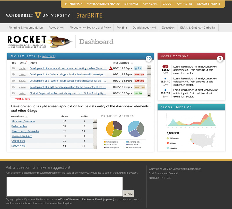 rocket-dashboard-sparklines-v2-with-data