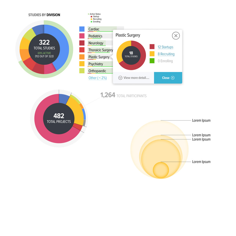 vcc-dashboard-mockup