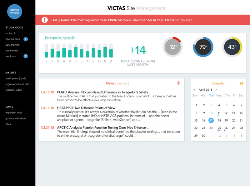 victas_dashboard