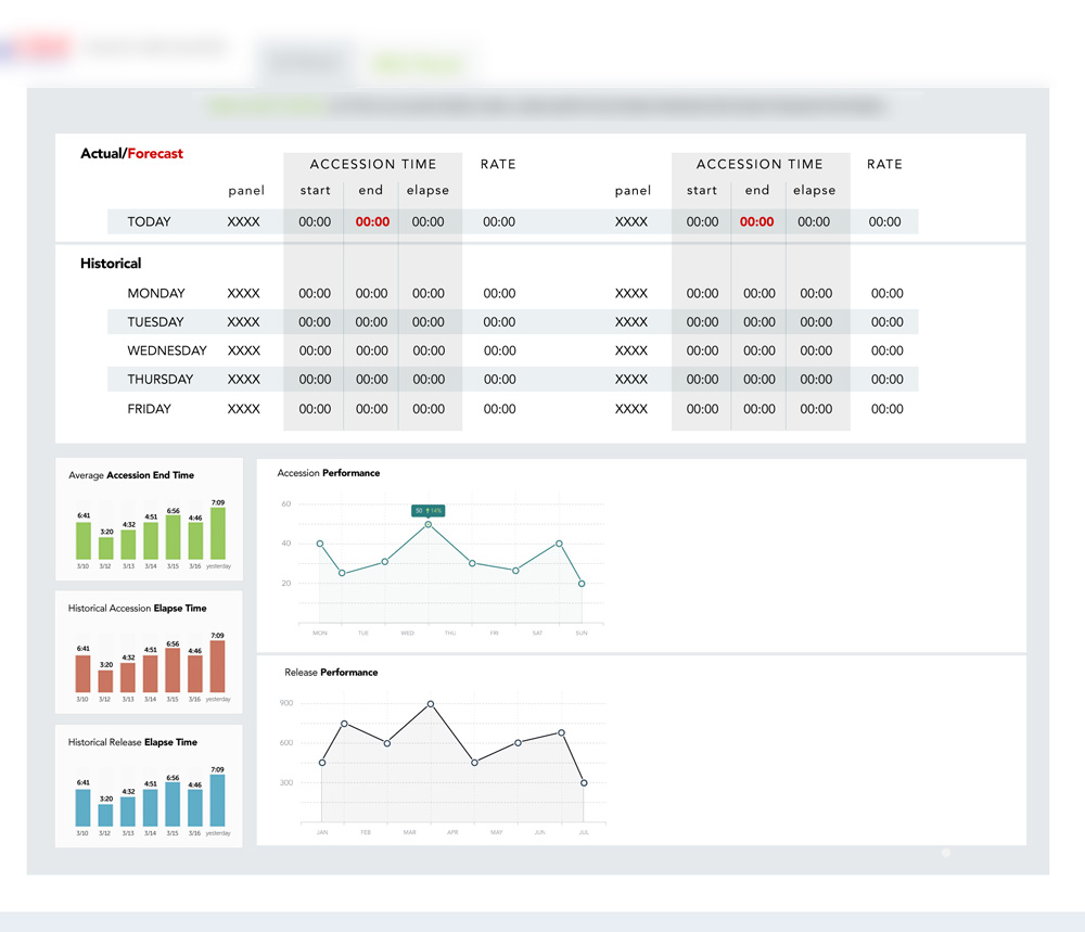 updated-dashboard
